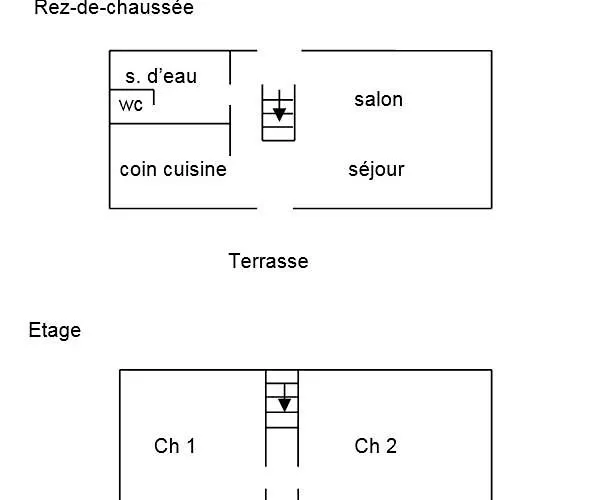 Les Boulites Сasa de vacaciones *